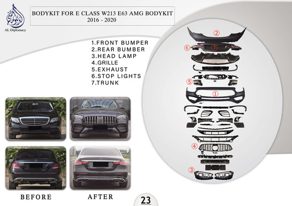 B.23 BODYKIT FOR E CLASS W213 E63 AMG BODYKIT 2016-2020 for Mercedes-Benz E Class W213 (2017-2023) models