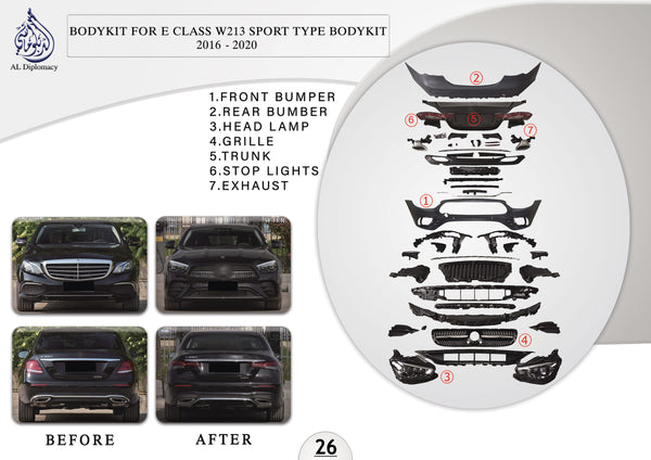 B.26 BODYKIT FOR E CLASS W213 SPORT TYPE BODYKIT 2016-2020 for Mercedes-Benz E Class W213 (2017-2023) models