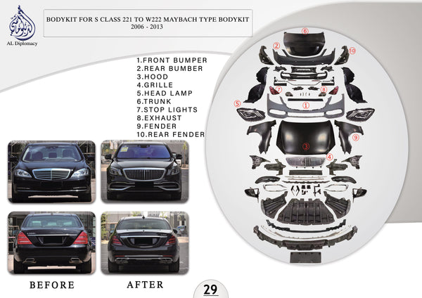 B.29 BODYKIT FOR S CLASS 221 TO W222 MAYBACH TYPE BODYKIT 2006-2013 for Mercedes-Benz S Class W222 (2014-2020) models