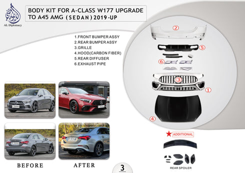 A.3 BODYKIT FOR A CLASS W177 UPGRADE TO A45 AMG SEDAN 2019 UP for Mercedes-Benz A Class W177 (2018-2020) models