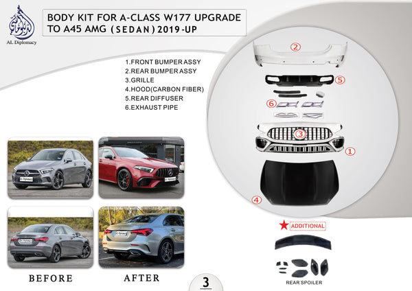 A.3 BODYKIT FOR A CLASS W177 UPGRADE TO A45 AMG SEDAN 2019 UP for Mercedes-Benz A Class W177 (2018-2020) models