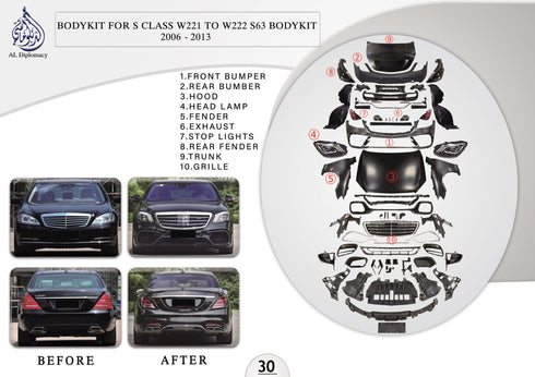B.30 BODYKIT FOR S CLASS W221 TO W222 S63 BODYKIT 2006-2013 for Mercedes-Benz S Class W221 (2006-2013) models