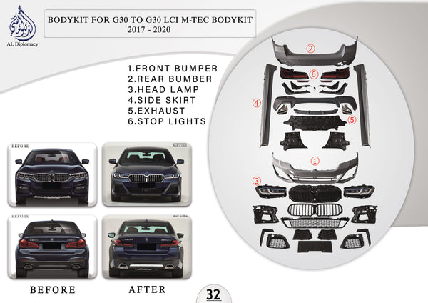 B.32 BODYKIT FOR G30 TO G30 LCI M TECH BODYKIT 2017-2020 for BMW 5 Series G30 (2016-2020) models