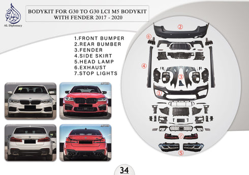 B.34 BODYKIT FOR G30 TO G30 LCI M5 BODYKIT WITH FENDER 2017-2020 for BMW 5 Series G30 (2016-2020) models