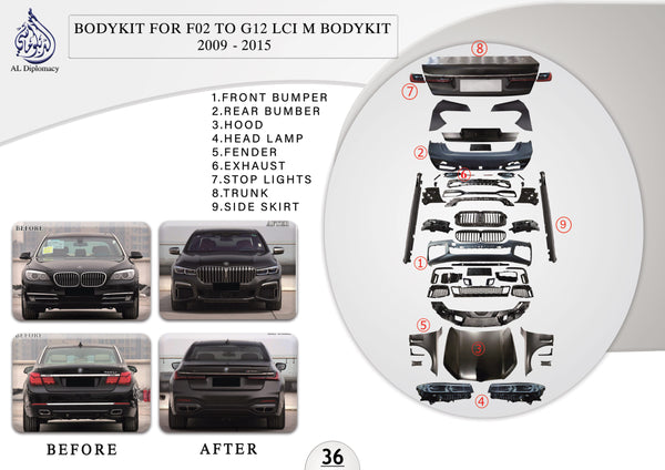 B.36 BODYKIT FOR F02 TO G12 LCI M BODYKIT 2009-2015 for BMW 7 Series F02 (2007-2015) models