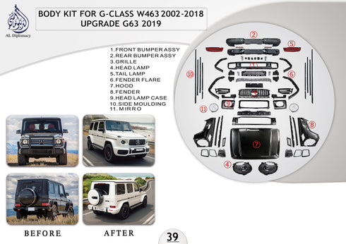B.39 BODYKIT FOR G CLASS W463 2002-2018 UPGRADE G63 2019 for Mercedes-Benz G Class W463 (1992-2022) models
