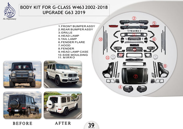 B.39 BODYKIT FOR G CLASS W463 2002-2018 UPGRADE G63 2019 for Mercedes-Benz G Class W463 (1992-2022) models
