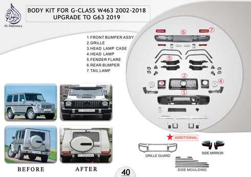 B.40 BODYKIT FOR G CLASS W463 2002-2018 UPGRADE TO G63 2019 for Mercedes-Benz G Class W463 (1992-2022) models