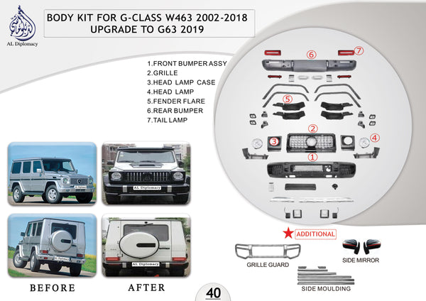 B.40 BODYKIT FOR G CLASS W463 2002-2018 UPGRADE TO G63 2019 for Mercedes-Benz G Class W463 (1992-2022) models