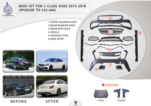 A.9 BODYKIT FOR C CLASS W205 2015-2018 UPGRADE TO C63 AMG for Mercedes-Benz C Class W205 (2015-2021) models