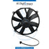 Right FAN for C Class 2013 models